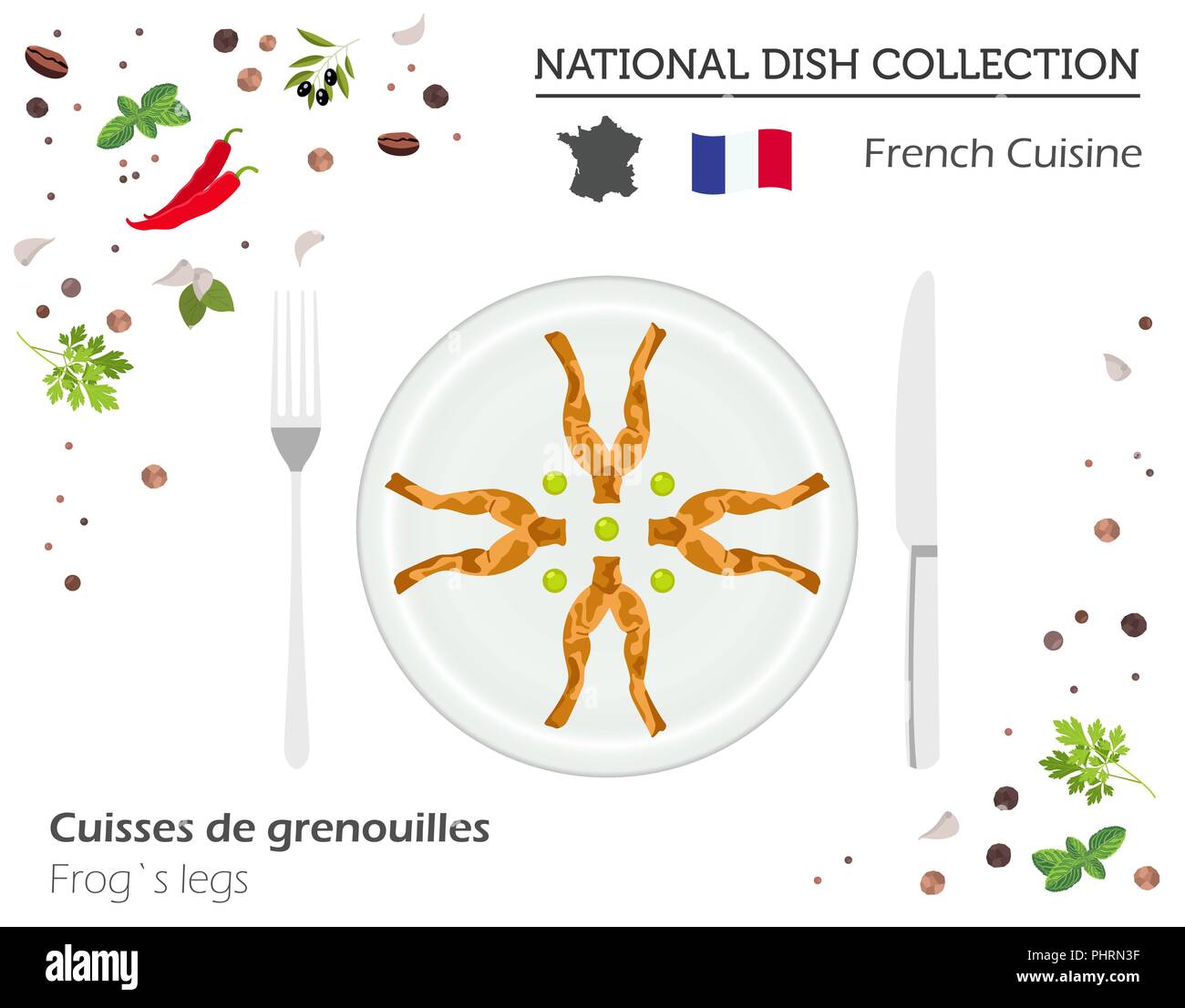 French Cuisine. European national dish collection. Frog`s legs isolated on white, infographic. Vector illustration Stock Vector